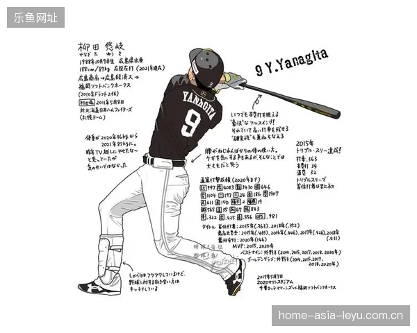 棒球打者必备绝技：应对曲线球的专项训练秘籍